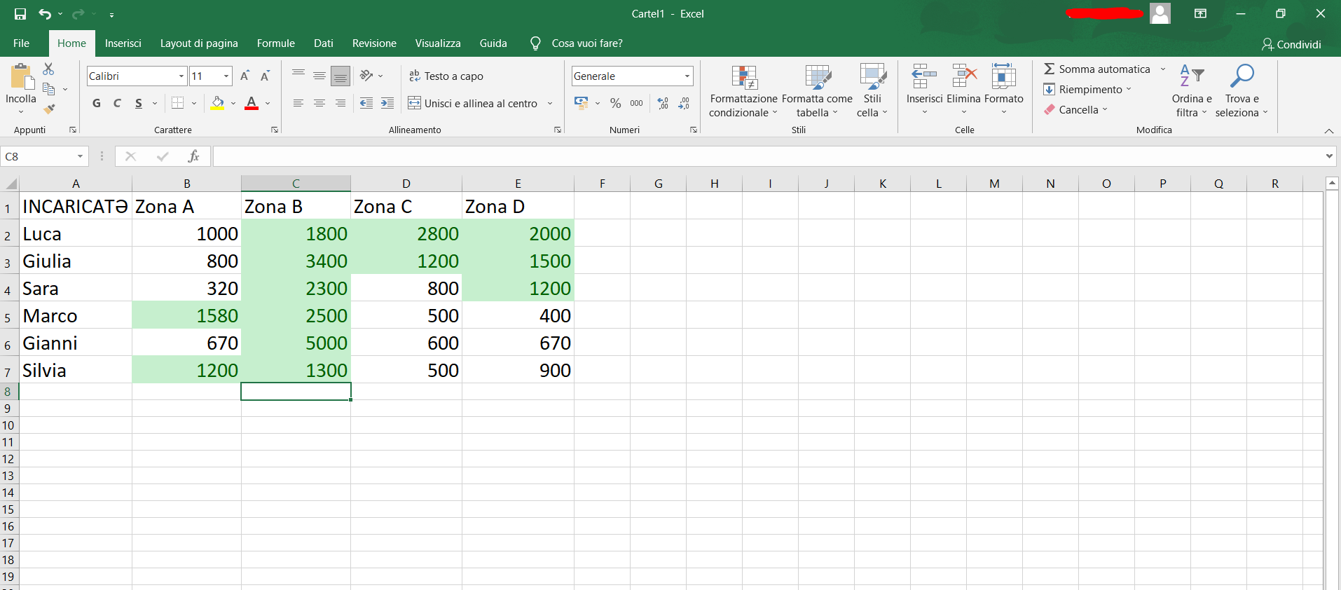 Formattazione condizionale Excel: una guida