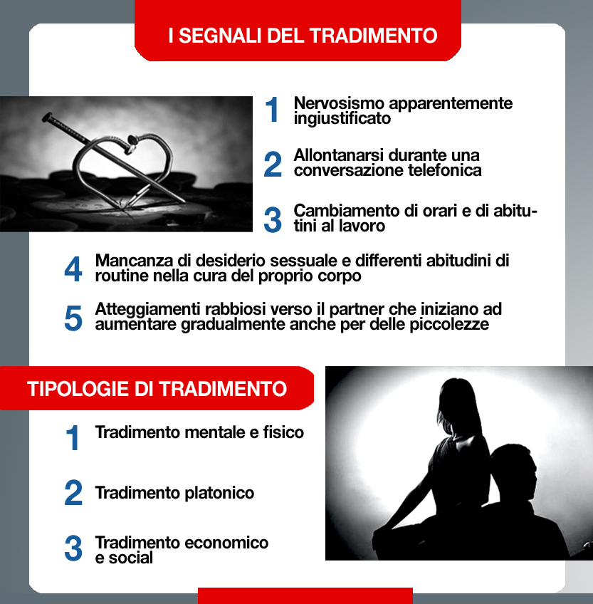 Segnali e tipologie di tradimento